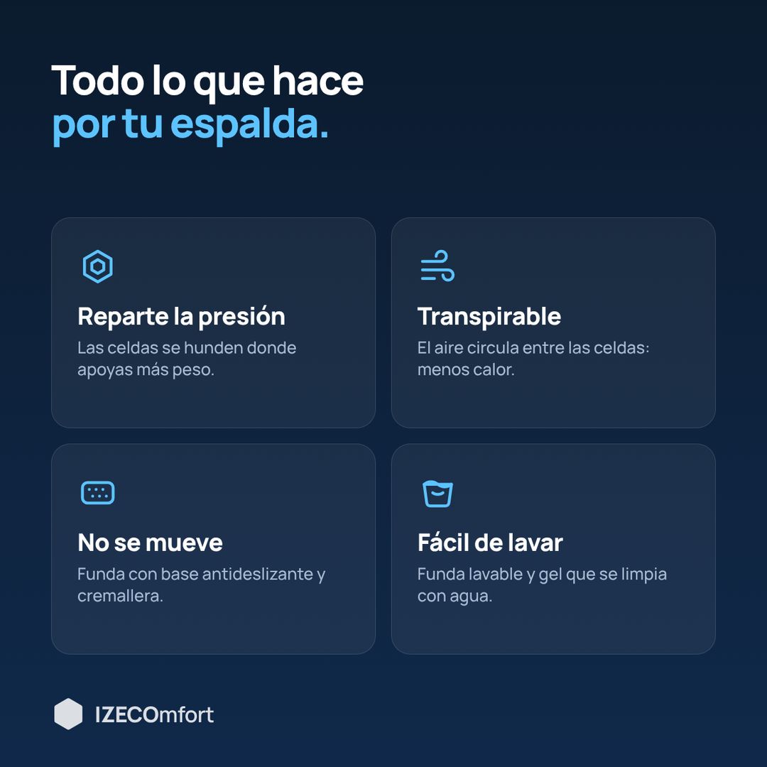 Ventajas del cojín de gel IZECOmfort